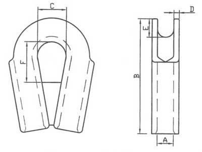 Stainless steel tube thimble with gusset 