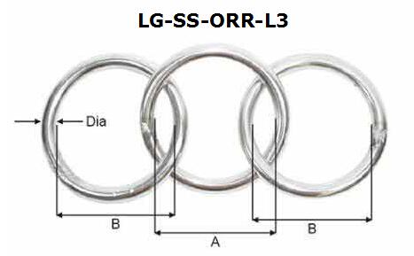 Stainless Steel Triple Round O Ring-China LG™