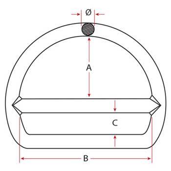 Двухслойное сварное D-образное кольцо из нержавеющей стали — Китай LG™